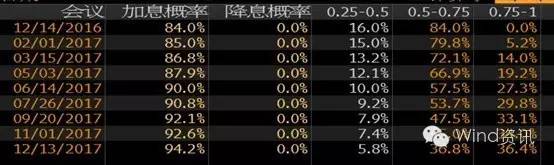 一肖一码100%，数据资料解释落实_ios91.26.96