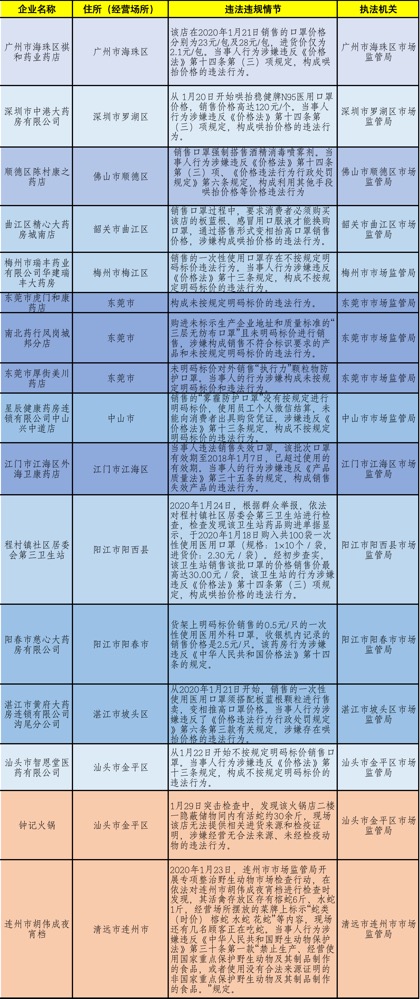 2024新澳免费资料内部玄机，决策资料解释落实_HD1.18.96