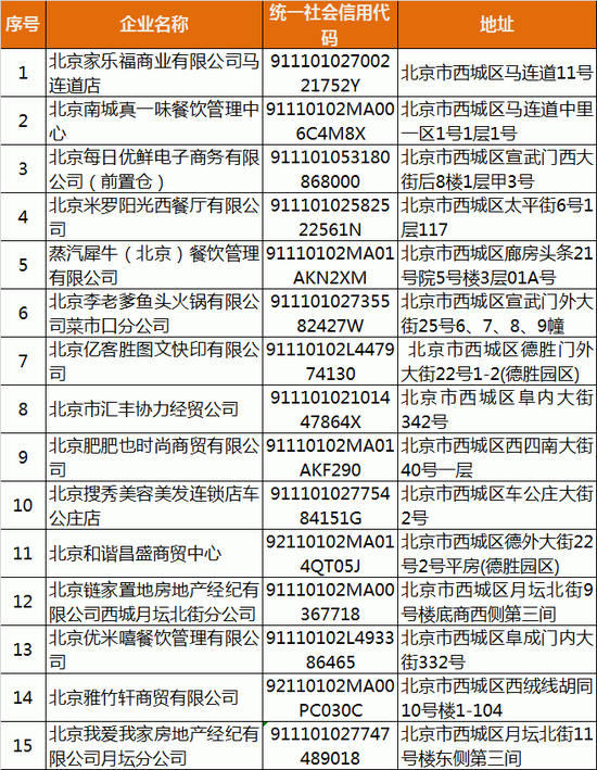 二四六天天免费资料结果，最新正品解答落实_V版84.75.11