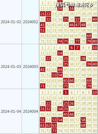 2024年天天彩资料免费大全，数据资料解释落实_BT5.45.97