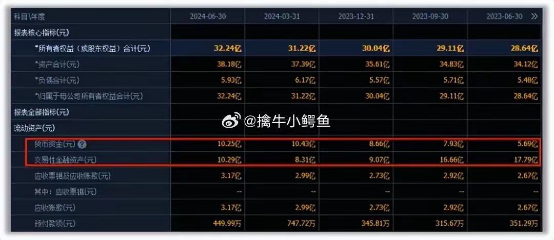 管家婆必中一肖一鸣，最新热门解答落实_HD27.41.3