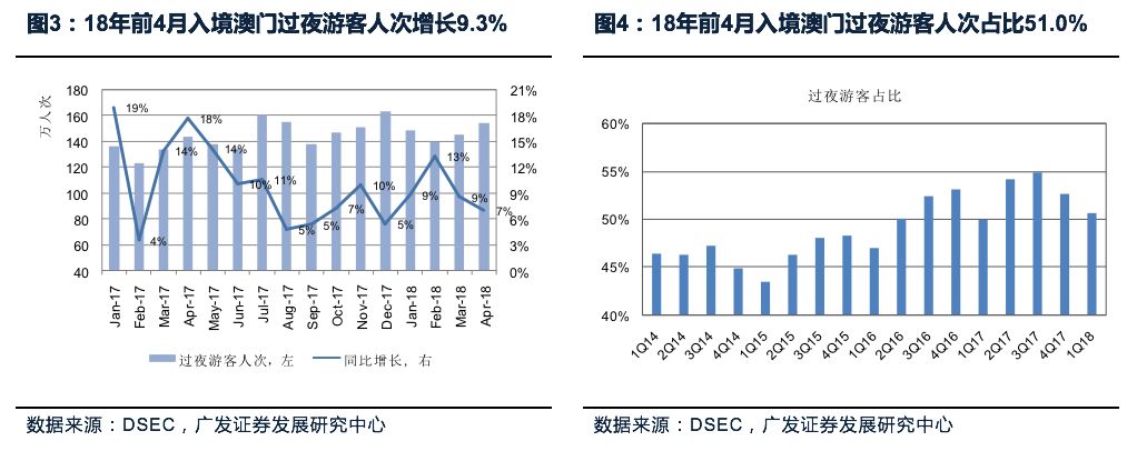 澳门天天彩期期精准龙门客栈，最佳精选解释落实_战略版36.48.57