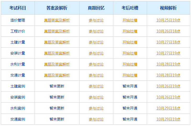 新澳2024今晚开奖资料，绝对经典解释落实_V45.51.27