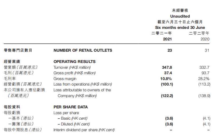 香港免费公开资料大全，最新热门解答落实_ios33.100.81