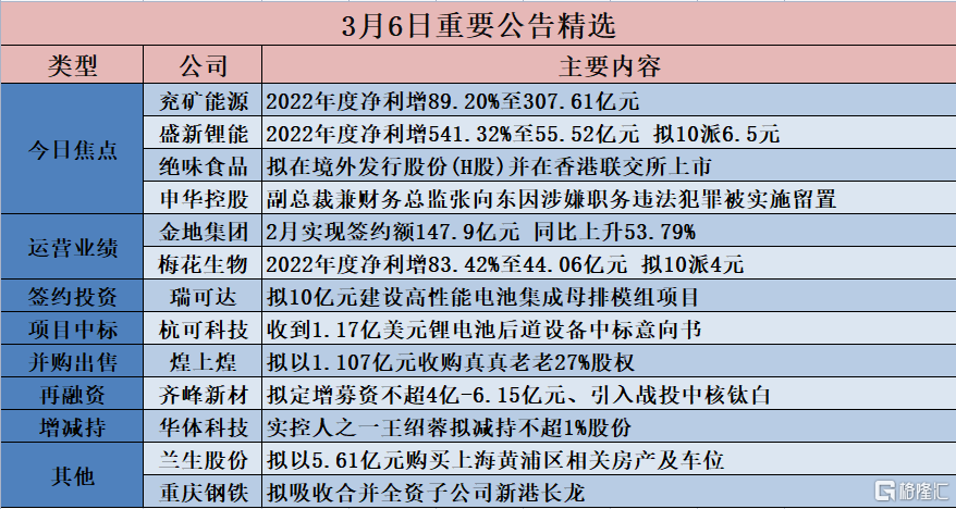 admin 第57页