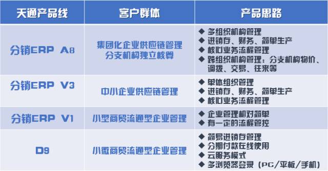 管家婆一哨一吗100中，最新核心解答落实_BT81.32.68