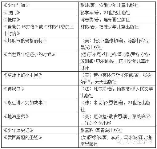 新澳最精准正最精准龙门客栈,权威解析说明_经典版47.740