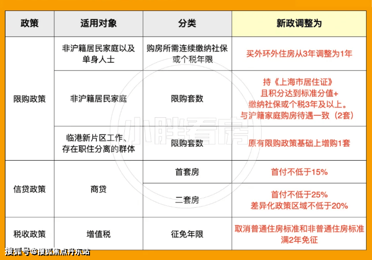 新奥门资料大全正版资料2024,数据解读说明_高级版72.929