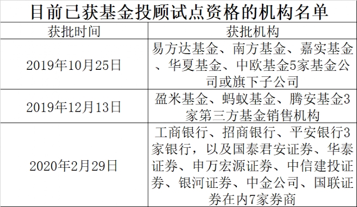 最准一码一肖100%精准老钱庄揭秘,精细定义探讨_Prime33.323