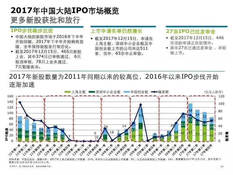 2024新澳历史开奖记录香港开,未来趋势解释定义_DP27.13