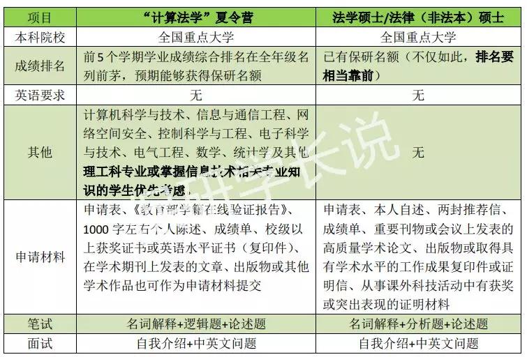 新澳门历史所有记录大全,数据说明解析_战略版37.124