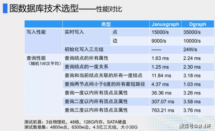 新澳门码内部资料免费,数据资料解释落实_Windows48.74