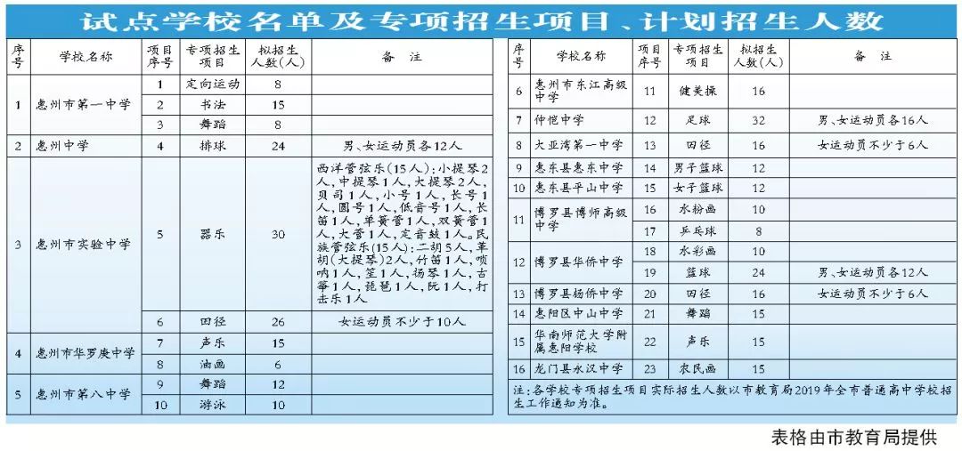 澳门一码一肖一特一中,实地评估解析说明_XP98.703