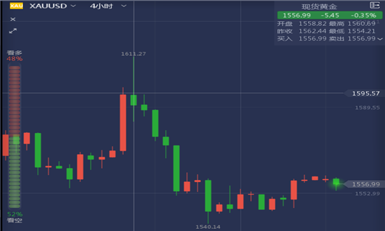 澳门六开奖最新开奖结果,高效计划分析实施_黄金版34.222