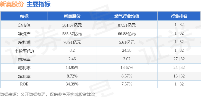 2024新奥今晚开什么号,实地数据分析计划_N版66.916