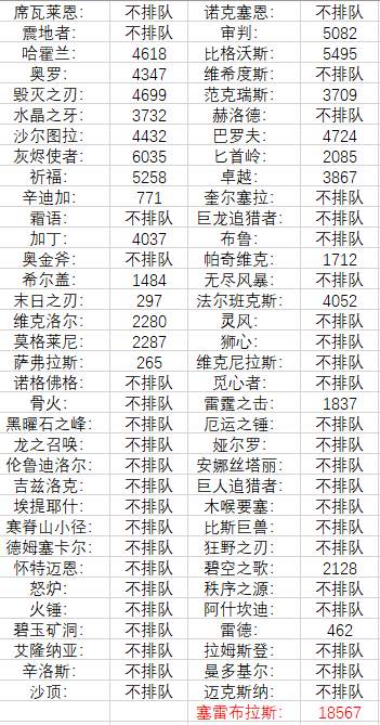 澳门天天彩期期精准十二生肖,全面执行计划数据_HDR版60.929