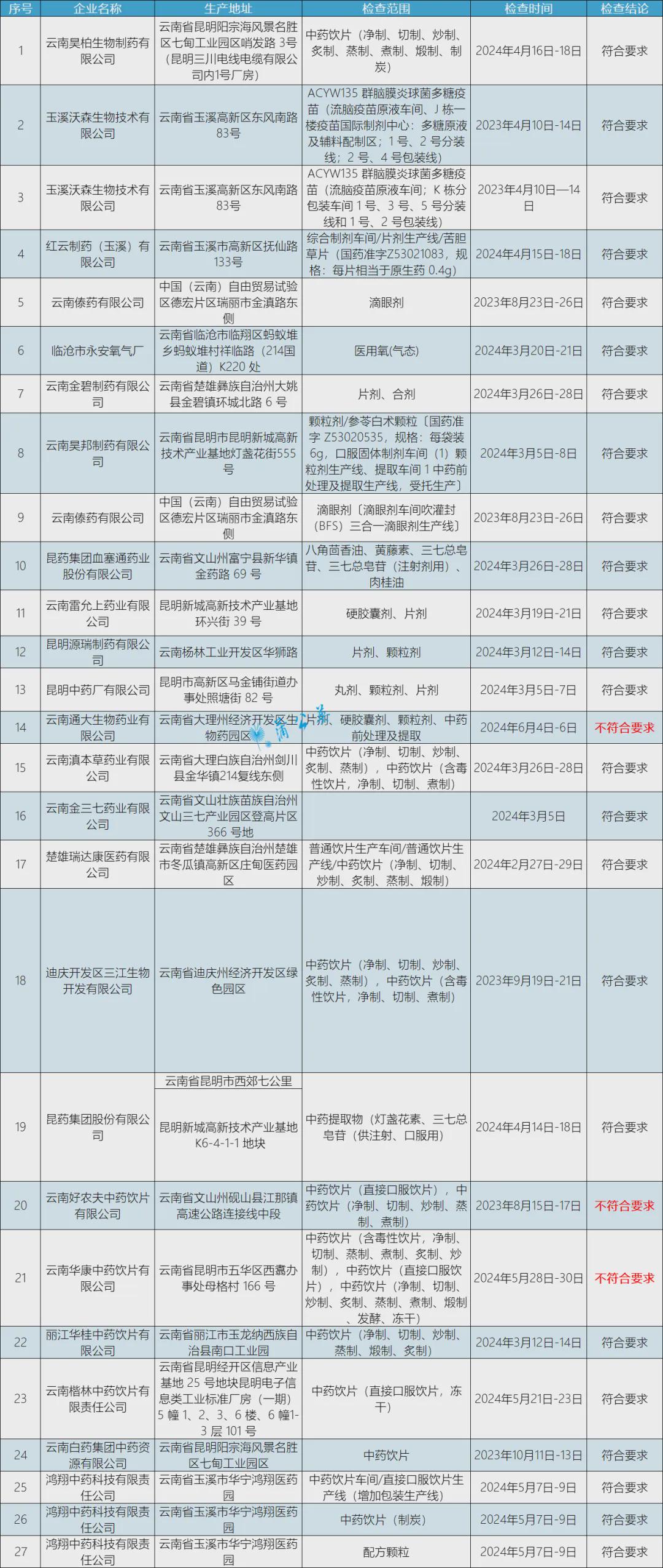 2024新澳今晚资料八佰力,符合性策略定义研究_尊贵款39.155