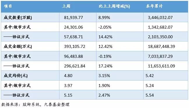 2024年香港挂牌正版大全,深层计划数据实施_超值版88.301