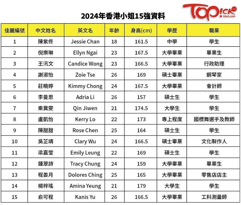 2024香港全年免费资料公开,前沿评估解析_极速版49.78.58