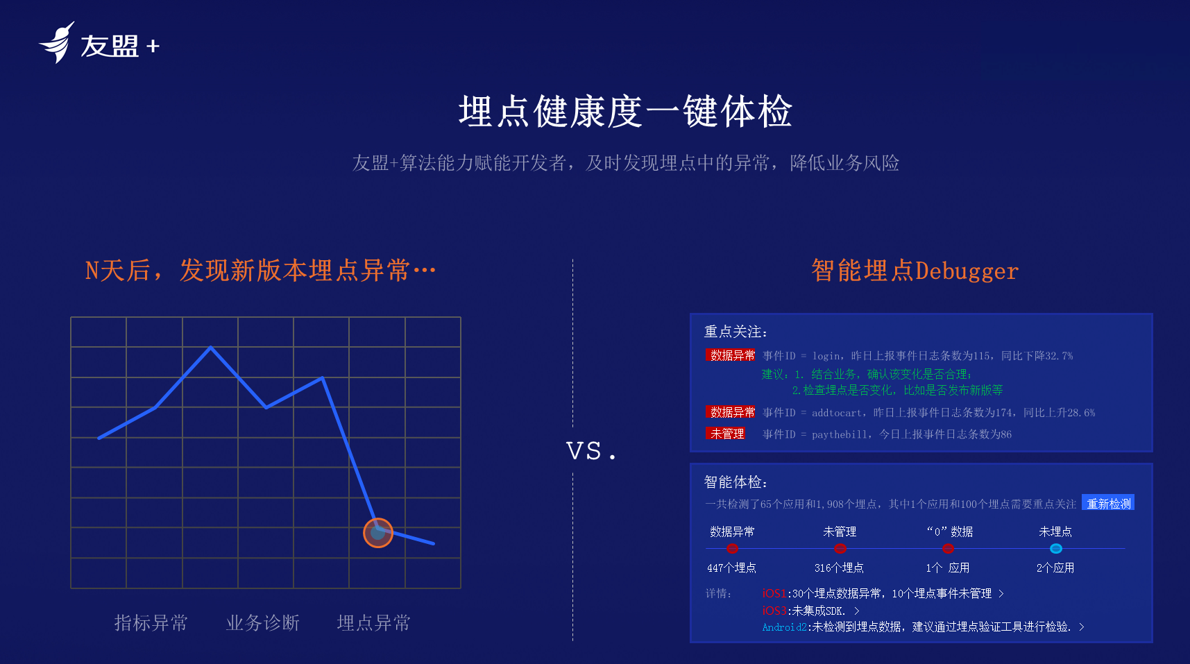 澳门管家婆100%准确,可靠数据评估_Executive30.303