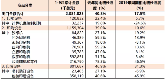 2024澳门精准正版生肖图,数据解读说明_L版85.553