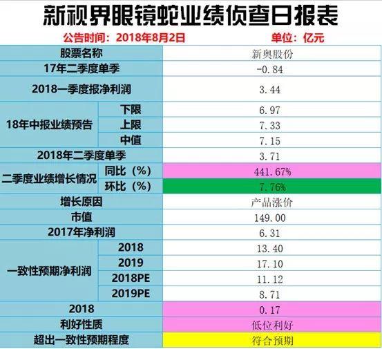 2024年新奥历史记录,实地策略计划验证_Advanced47.106