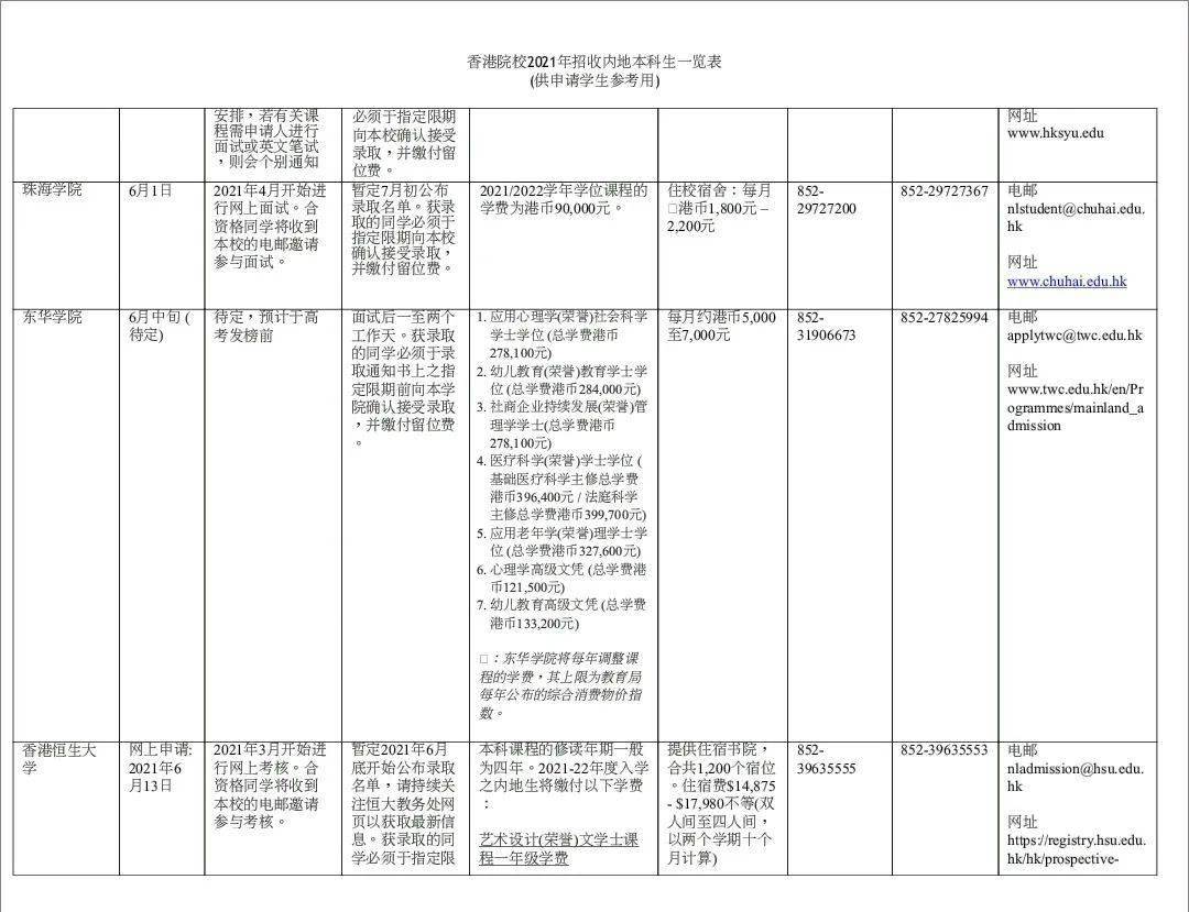 2023澳门正版资料,最新调查解析说明_ChromeOS90.345