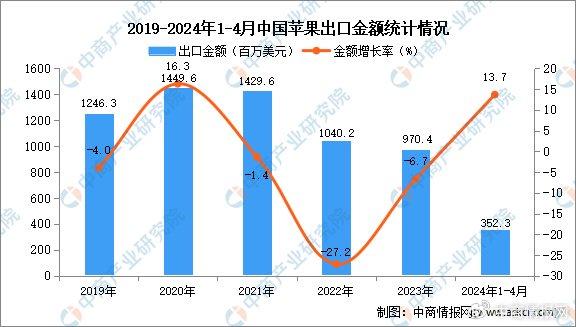 2024年资料大全免费,统计评估解析说明_影像版65.139