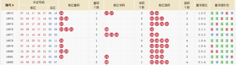 2024年新澳门今晚开奖结果查询,重要性解释落实方法_户外版96.685