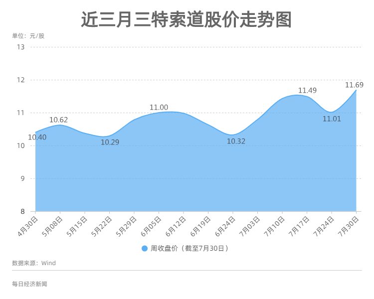 新澳门今晚开特马结果查询,整体规划执行讲解_粉丝款92.286