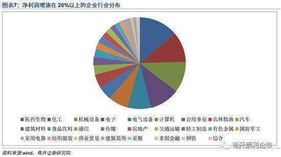 澳门彩资料查询,高度协调策略执行_交互版28.705