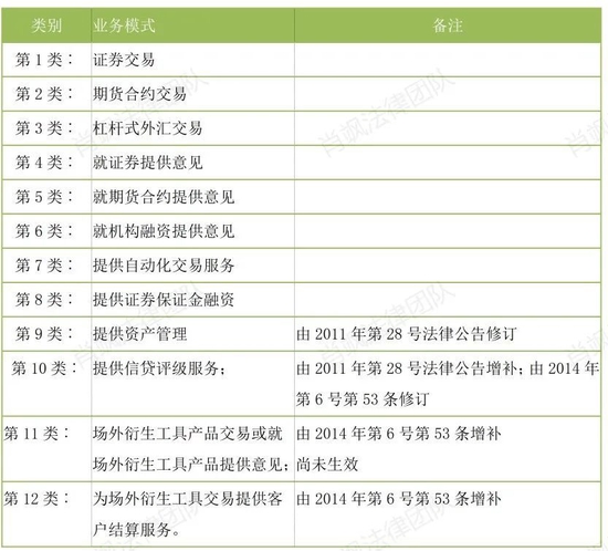 澳特一码一肖一特,实践性执行计划_WearOS56.777