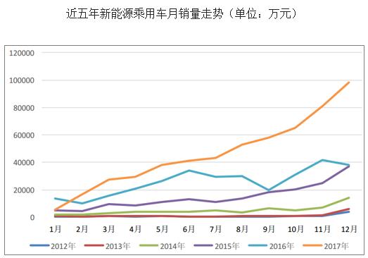 澳门最准最快免费资料,数据支持方案解析_U50.374