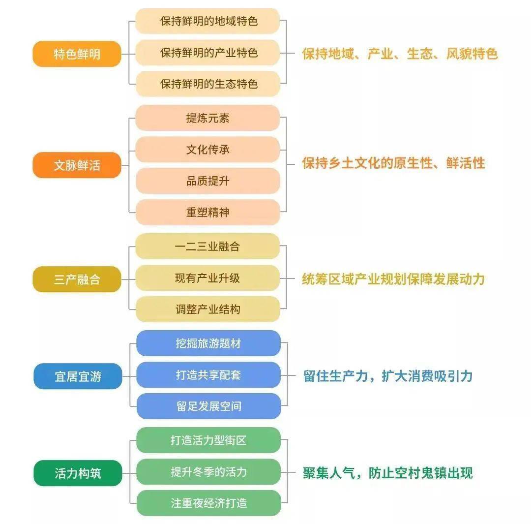 2024新澳门免费原料网大全,创新性执行计划_超级版34.994