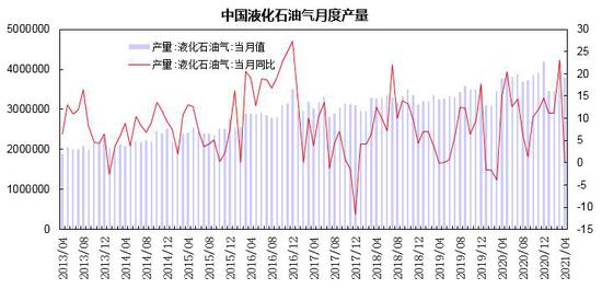 新澳彩,高度协调策略执行_Mixed41.588