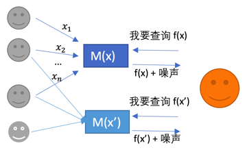 三肖必中特三肖必中,数据实施整合方案_XR35.344