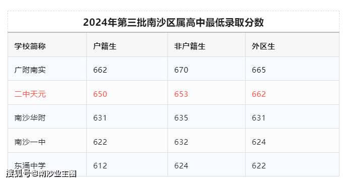 2024年澳门六今晚开奖结果,实地分析解析说明_2D95.569