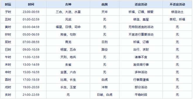 2024全年資料免費大全,准确资料解释落实_RX版31.344