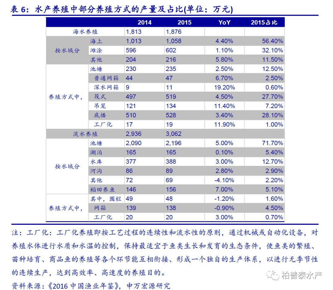 澳门天天彩开奖最快最准,未来趋势解释定义_7DM32.352