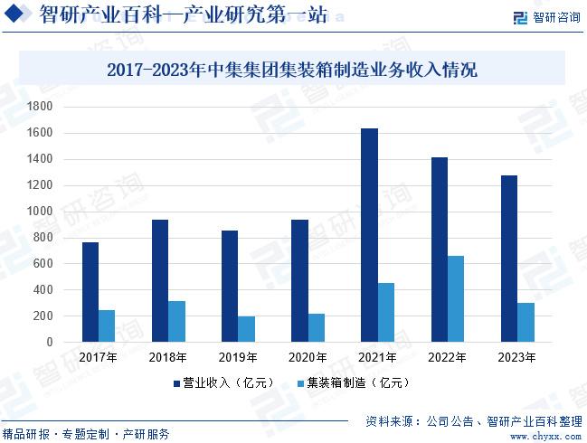 2024年11月9日 第45页