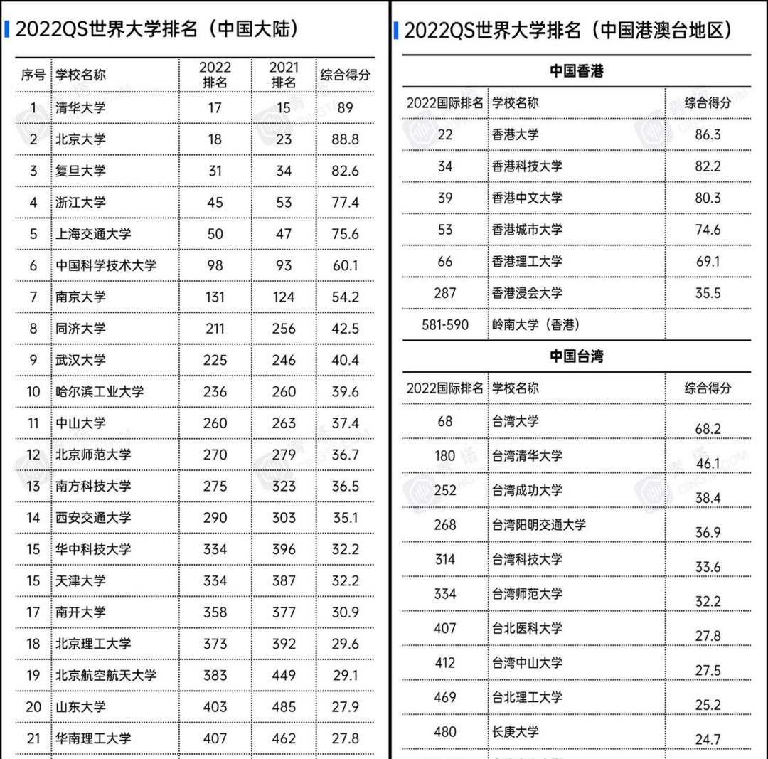 香港澳门今晚开奖结果,预测分析说明_AR32.186