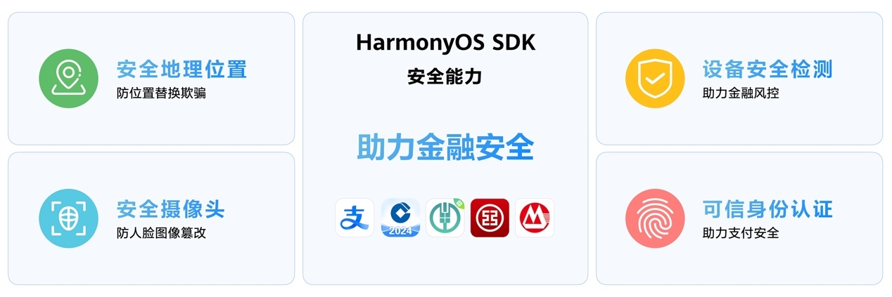 新奥天天彩免费资料最新版本更新内容,完整的执行系统评估_Harmony款84.579