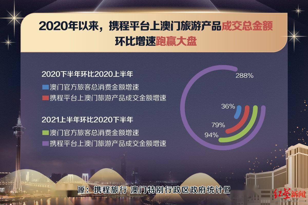 澳门资料大全正版免费资料,实地验证数据应用_领航版24.632