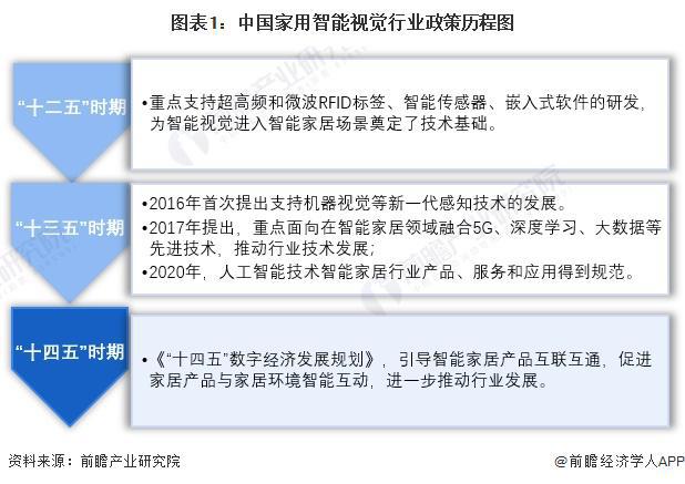 2024年新澳门今晚开奖结果2024年,新兴技术推进策略_tool16.941