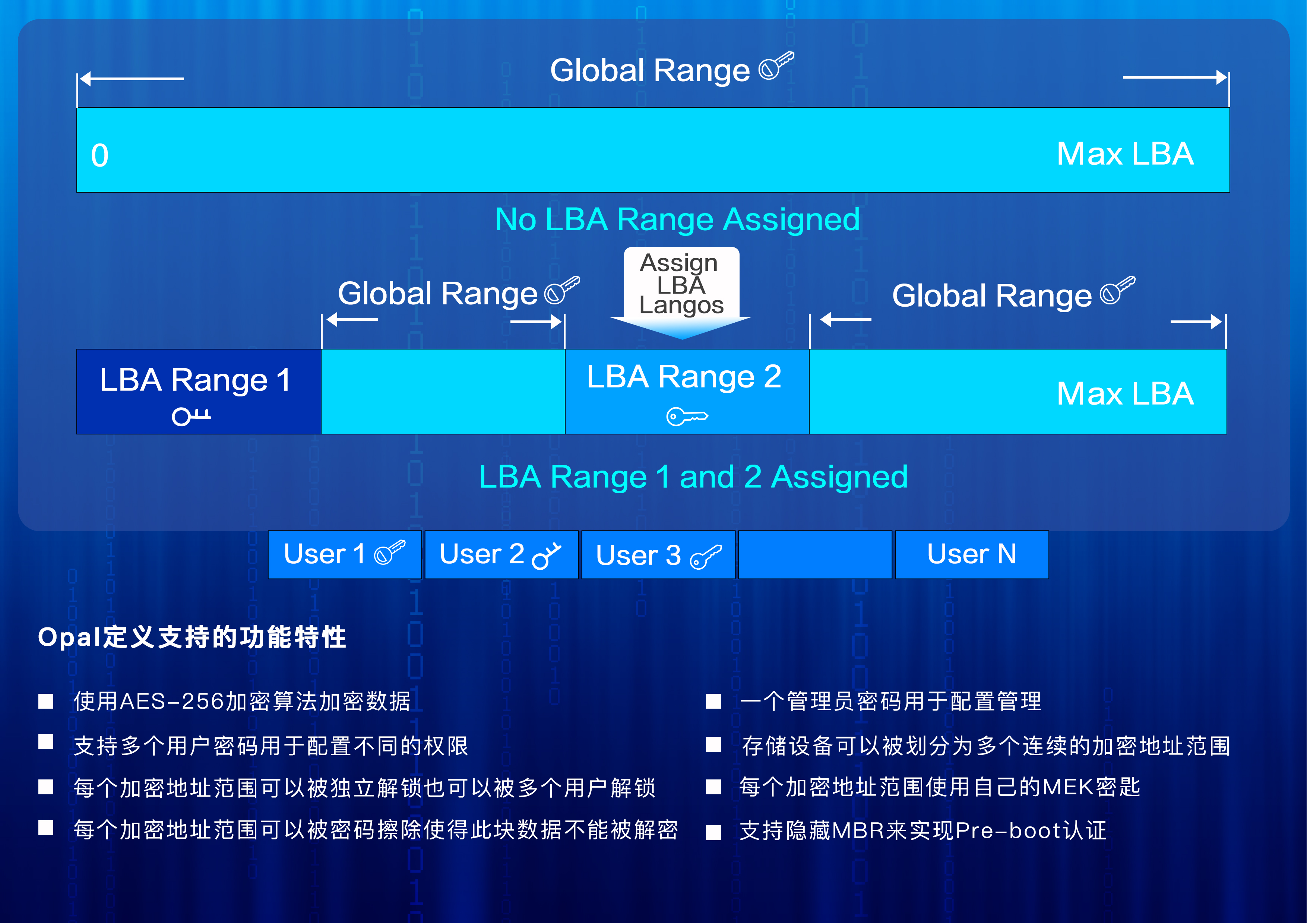 澳门精准资料期期精准加微信,数据支持策略分析_挑战款71.818