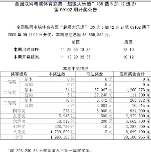 新奥门天天开奖结果888,科学说明解析_FHD23.512