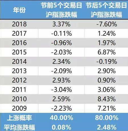 新澳历史开奖记录查询结果,真实数据解释定义_2D21.102