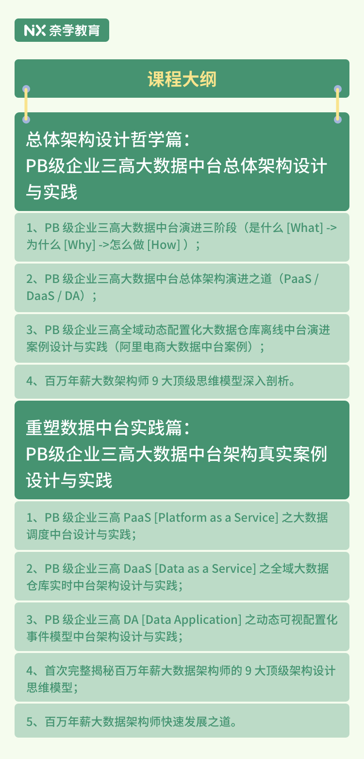 澳门资料大全正版免费资料,数据导向执行策略_冒险款10.350