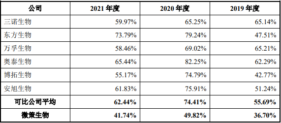 2024年天天彩精准资料,收益解析说明_微型版28.808