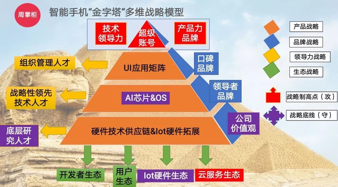 2024新澳历史开奖,实用性执行策略讲解_旗舰款53.770